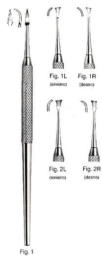 Scaler